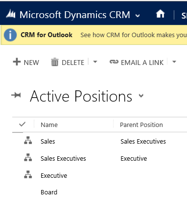 Active positions in Hierarchy Security in Dynamics 365 for Customer Engagement.