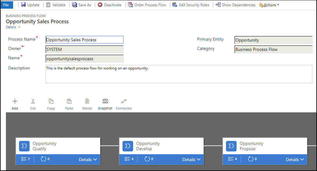 Expanded details section of a business process flow