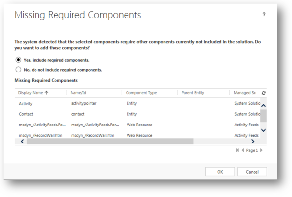 Add Required Components Dialog.