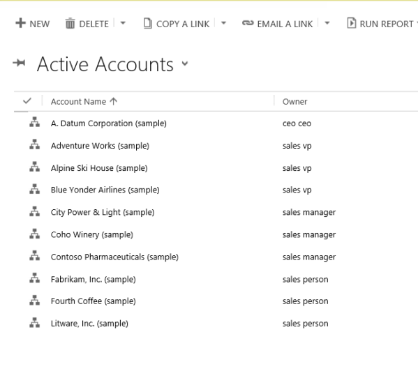 Active accounts.