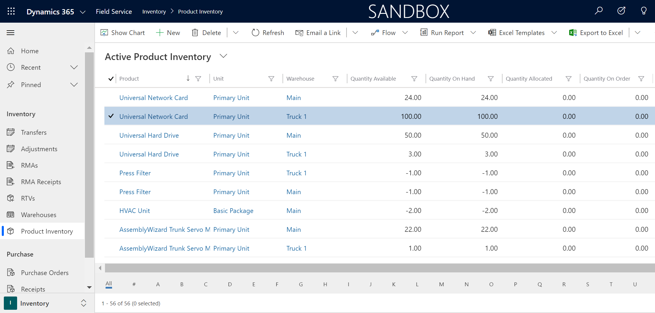 Screenshot of the active product inventory list.