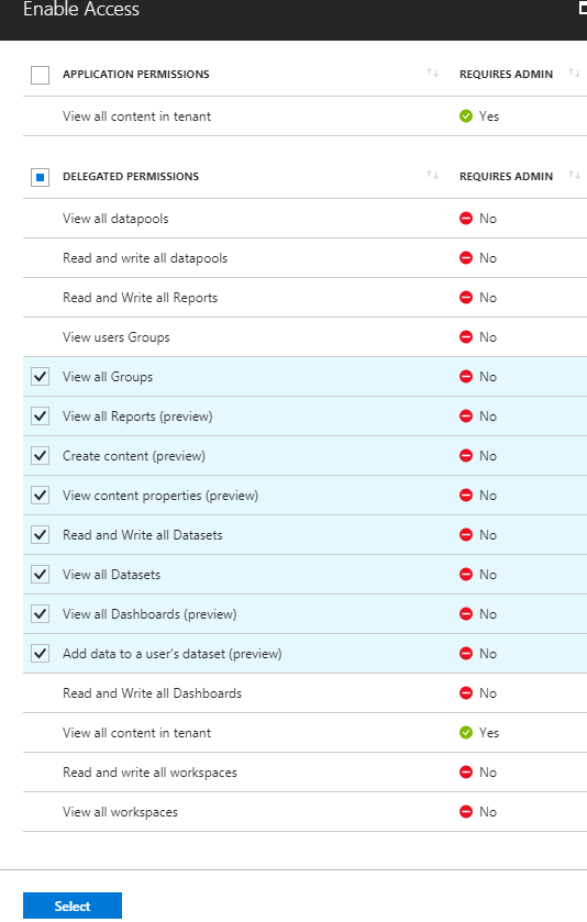 Azure Portal App Permissions