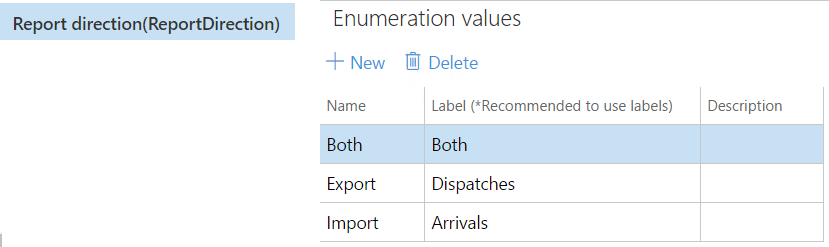 Available values for a data model enumeration.