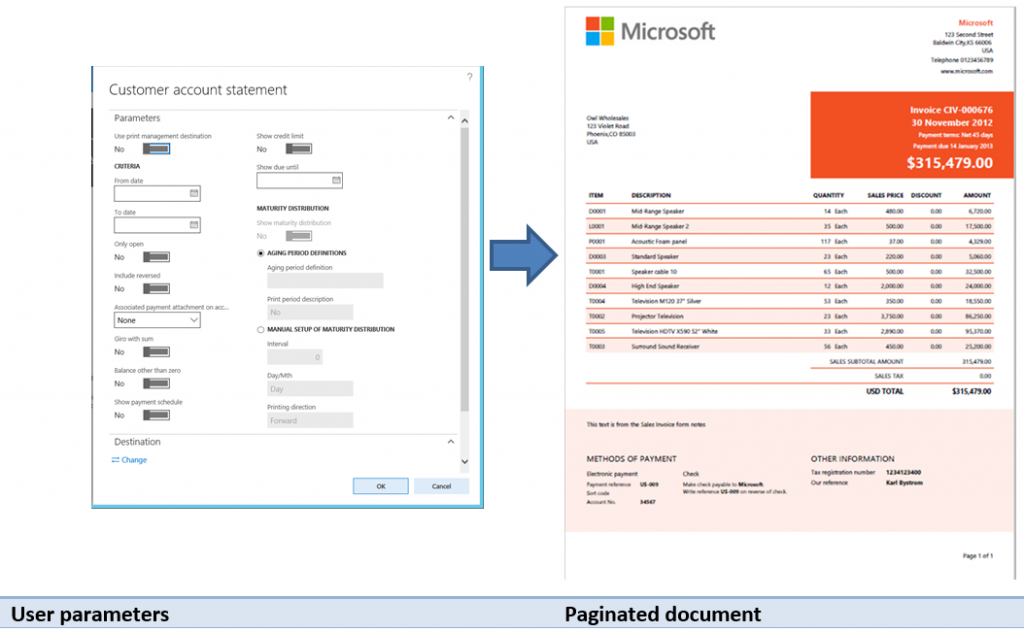 Example of business documents