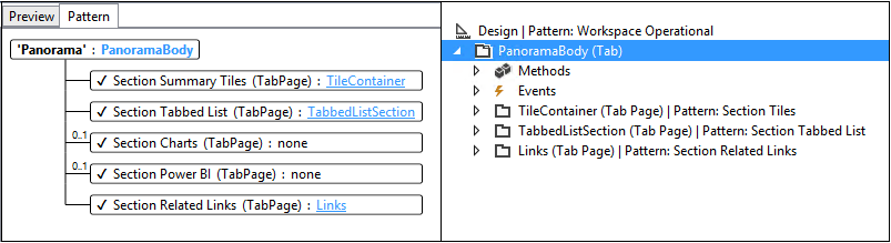 Pattern tab, PanoramaBody.