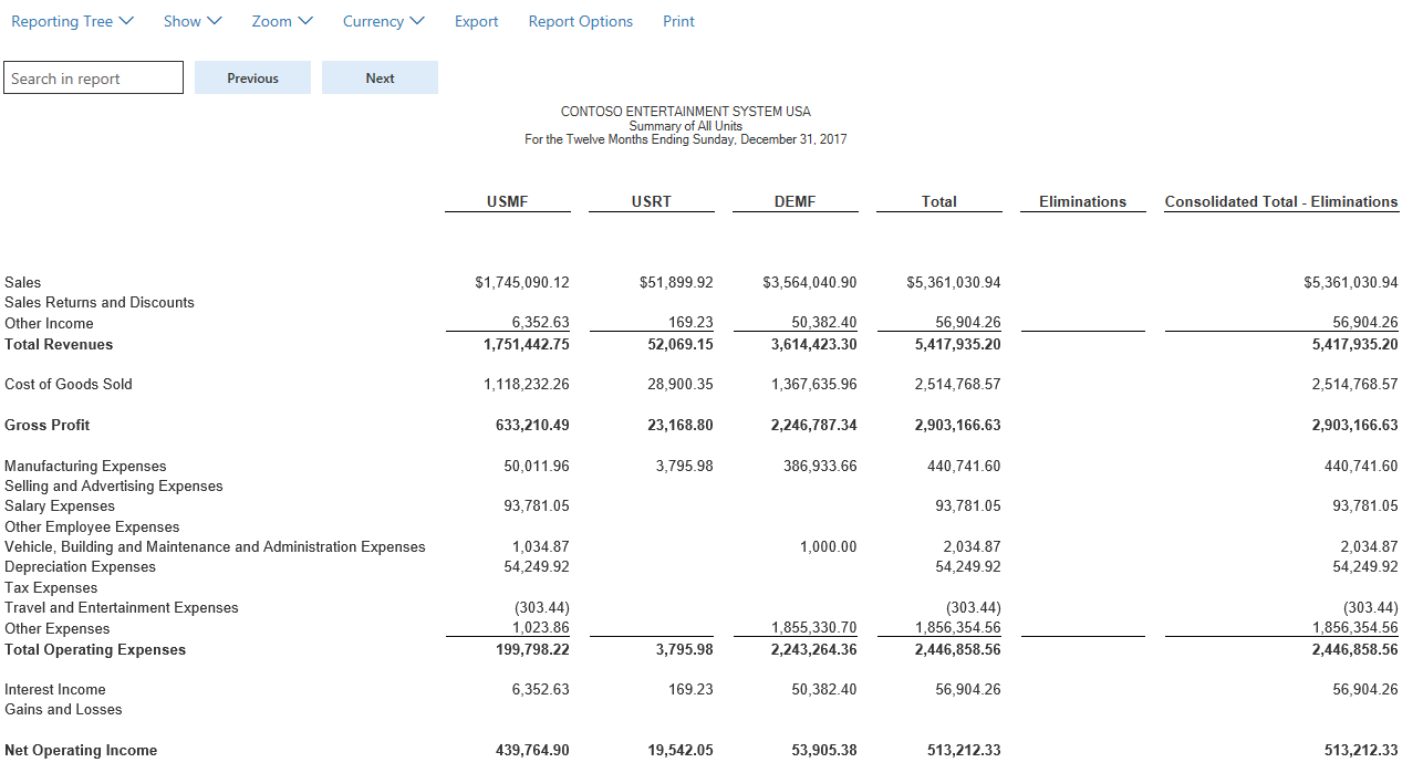 generate consolidated financial statements finance dynamics 365 microsoft docs income statement using variable costing stockton company adjusted trial balance