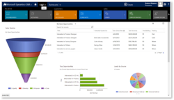 Example of Dynamics CRM 2013 UI