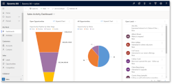 Example of Unified Interface in Dynamics 365