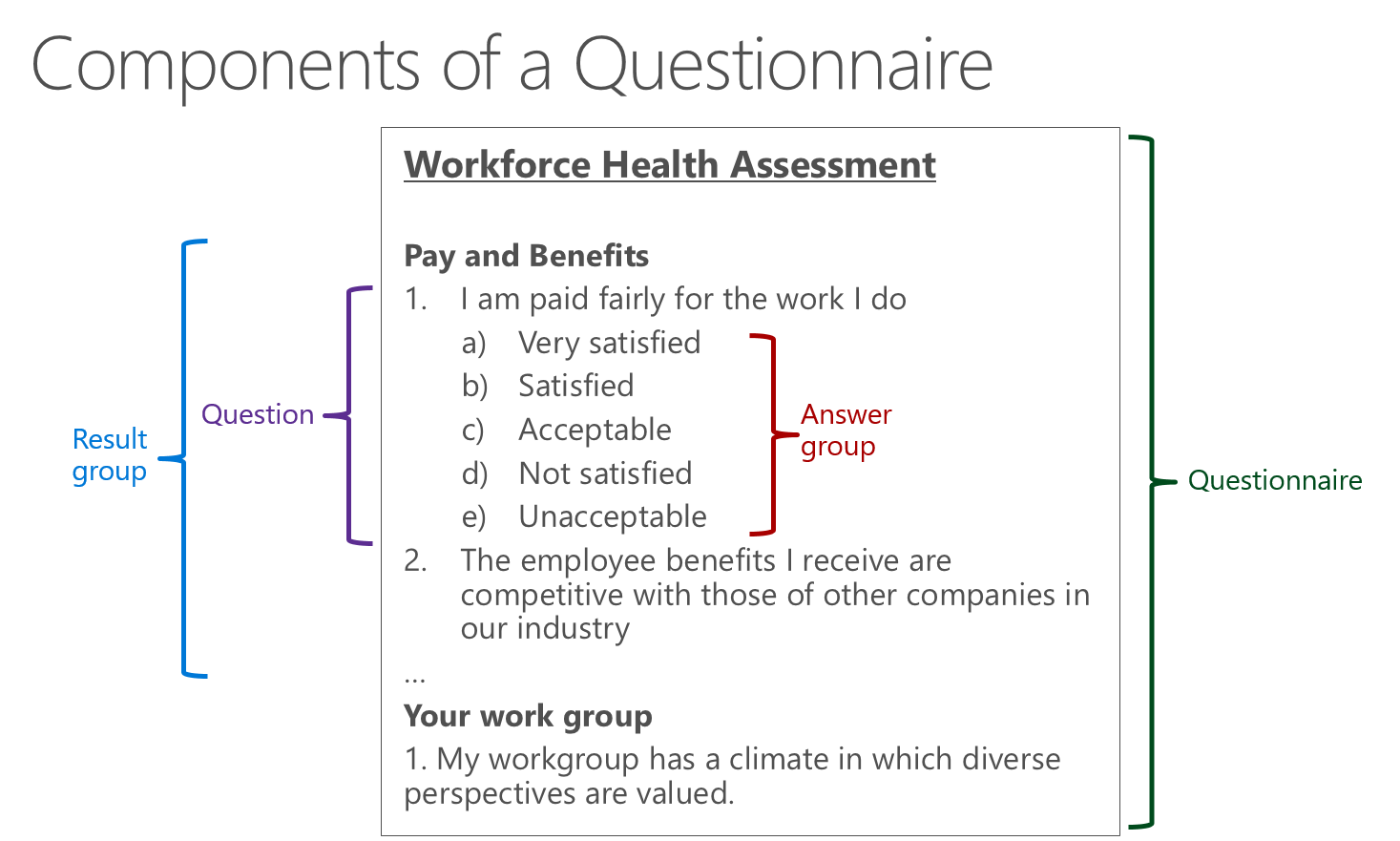 Design Questionnaires Microsoft Docs