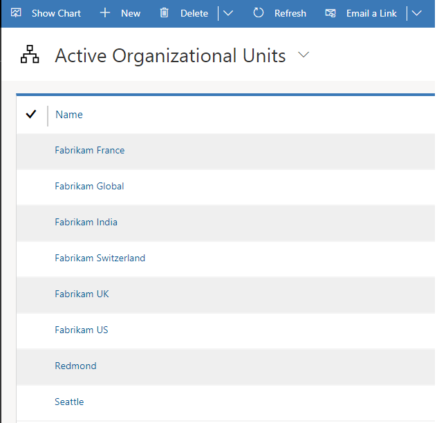 Screenshot of active organizational units.