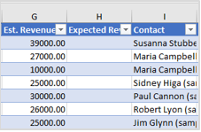 Add a column in Excel template.