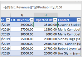 Create formula to calculate expected revenue in Excel.