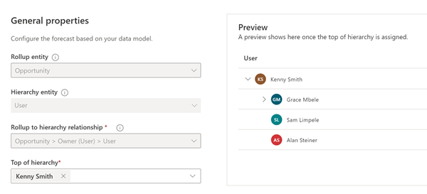 A screenshot of the General step of the Forecast configuration page, with a preview of the selected hierarchy shown.