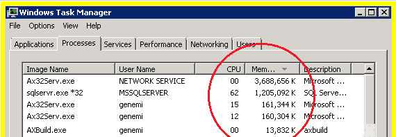 Task Manager displaying two temporary AOS's
