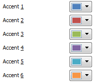 Colors in order of priority to ensure legibility