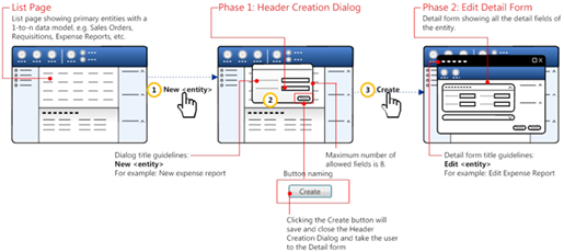 Using a drop dialog in a two-phase create process