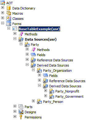 The form data source for a base table