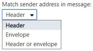 Screenshot to select Header on the Match sender address in message page.