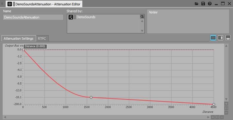 The Wwise attenuation curve panel showing attenuation going to 0 before the simulation boundary