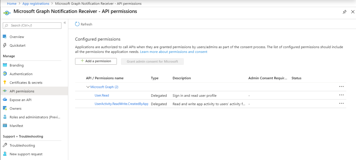 Screenshot showing the delegated permissions for notifications in the Azure portal