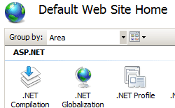 Screenshot of the Default Web Site Home screen, showing the dot NET Compilation, dot NET Globalization, and dot NET Profile options.