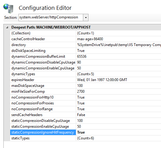 Screenshot of the Configuration Editor pane with static Compression Ignore Hit Frequency set to True.