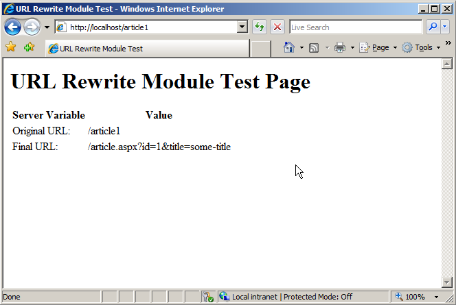 Screenshot of the U R L Rewrite Module Test Page showing the Original U R L and Final U R L fields.