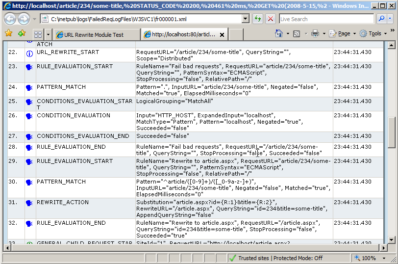 Screenshot of accessing an F R T log using a web browser. The log shows the list of rewrite rules and their rewrite logic.