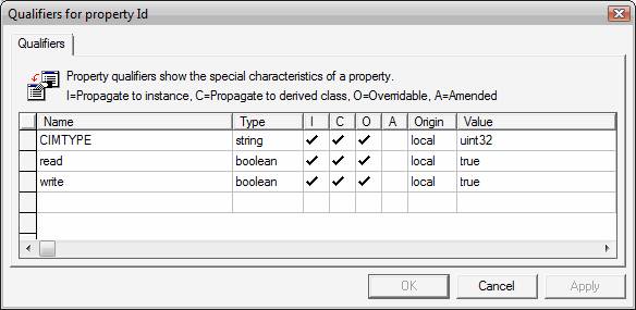 Screenshot of Qualifiers for property Id dialog box with the Read and Write qualifiers. The values for the read and write qualifiers are set to True.