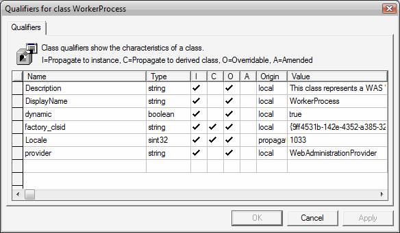 Screenshot of the Worker Process Object Qualifiers. Note that Supports Create, Supports Delete, or Supports Update are absent.