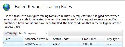 Screenshot that shows the Failed Request Tracing Rules pane. W W W Server is listed under Associated Providers.