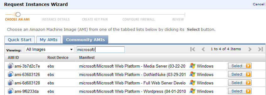 Screenshot of the Request Instances Wizard showing the Community A M Is tab.