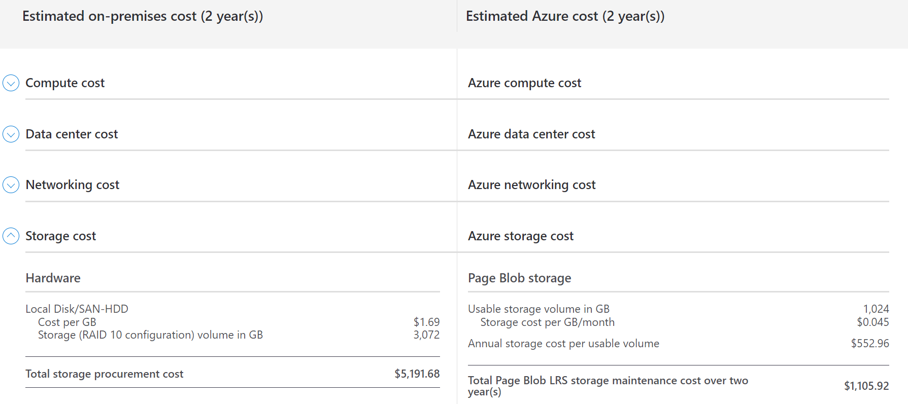 A diagram showing the side-by-side cost breakdown across compute, datacenter, networking, and storage categories.