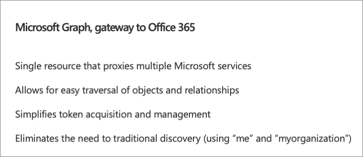 Microsoft Graph simplifies access to Microsoft 365 data