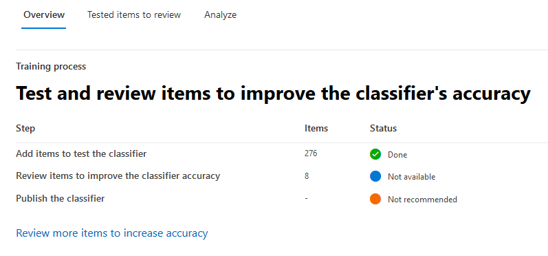 Screenshot shows Test and review items to improve the classifier's accuracy.