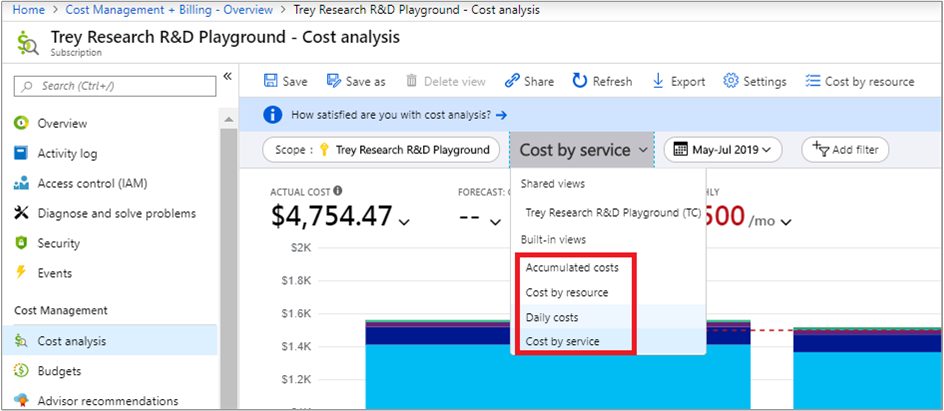Screenshot of Cost Analysis panel with callout around the Built-In view options with Cost By Service selected.