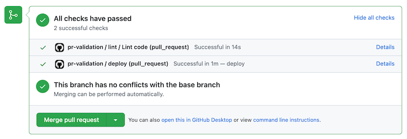 Screenshot of GitHub pull request showing two successful status checks.