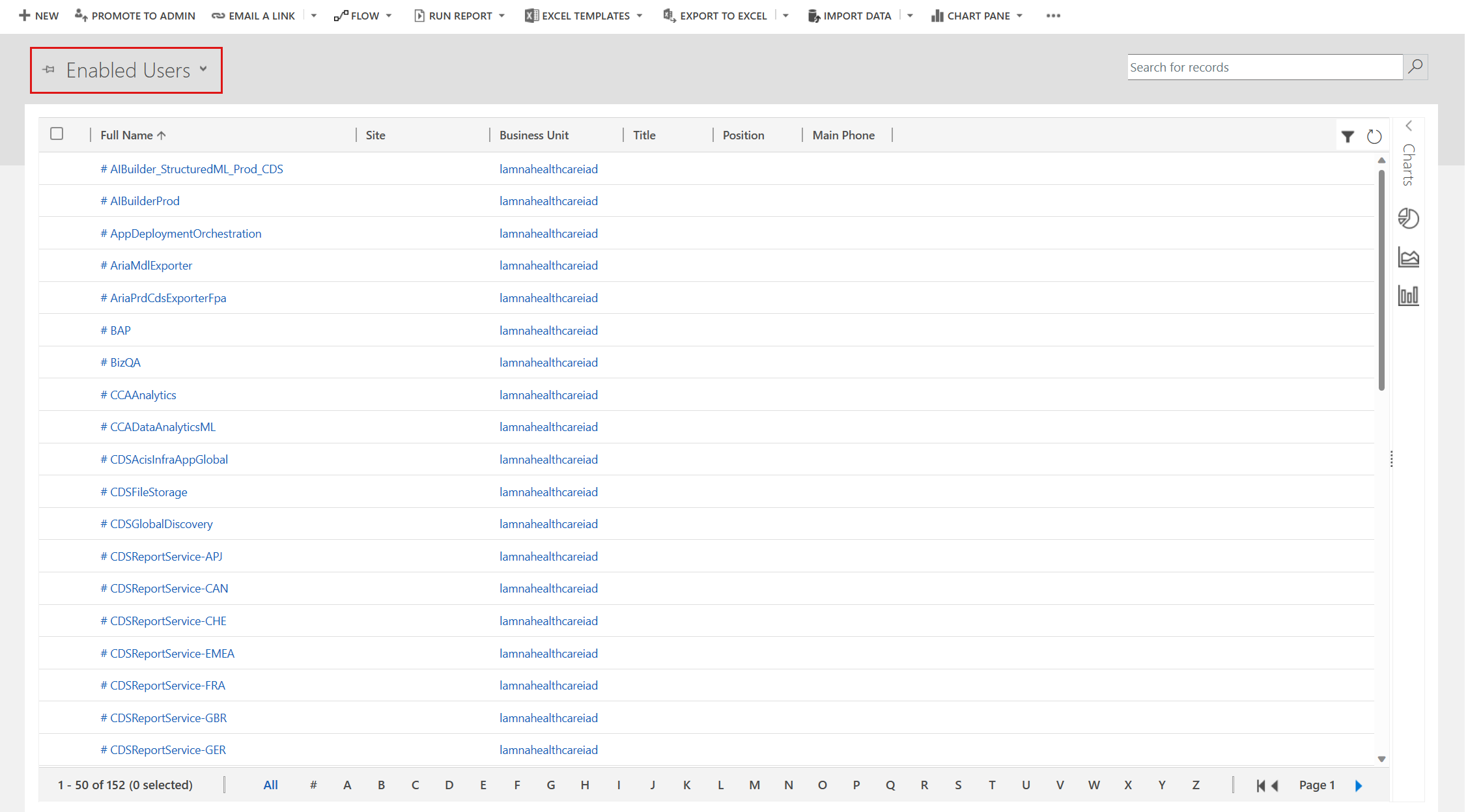 Screenshot of enabled Omnichannel users.
