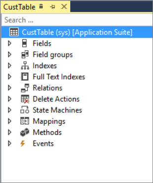 Screenshot of the Customer Table which is called CustTable.