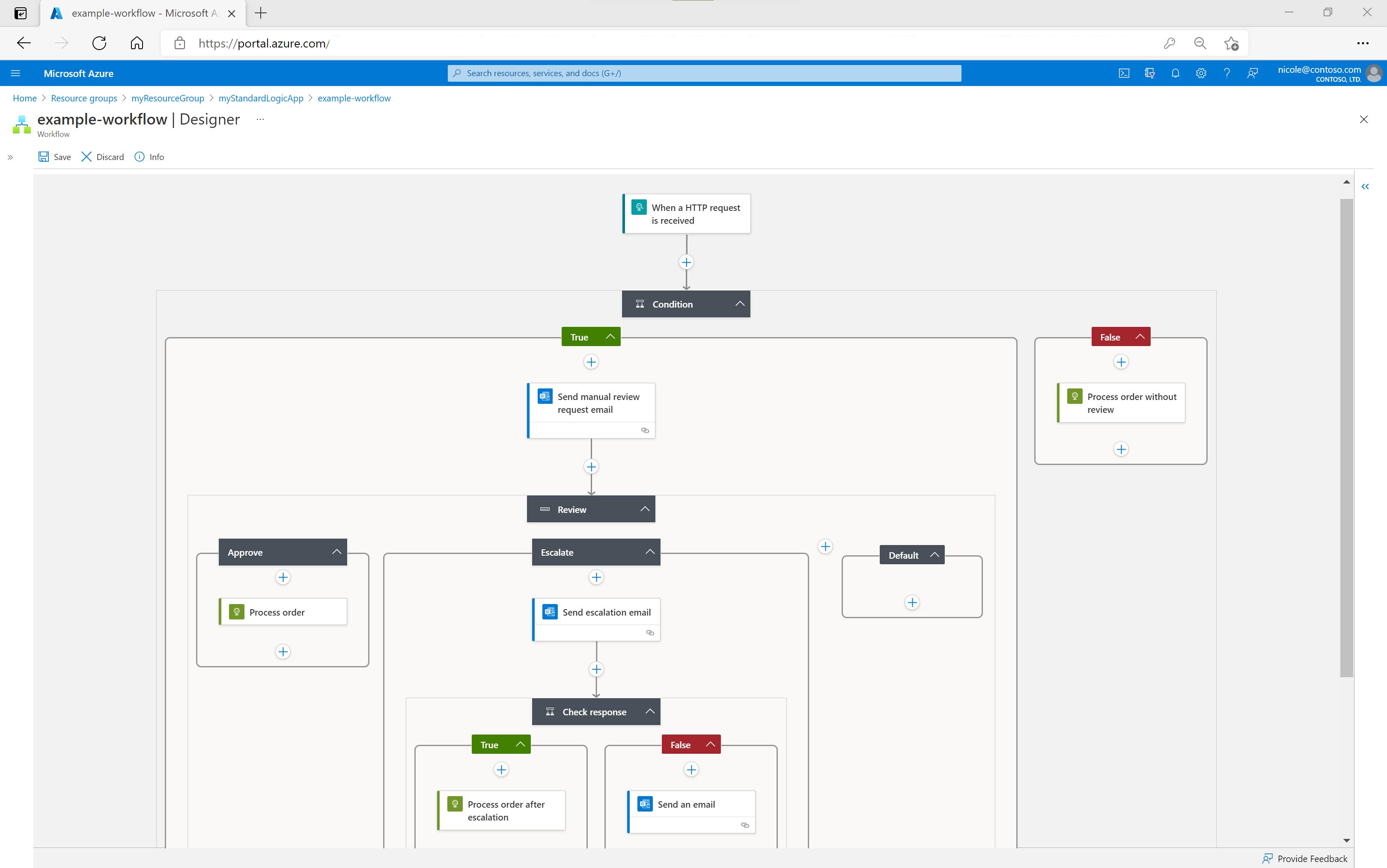 Logic Apps workflow designer in the Azure portal