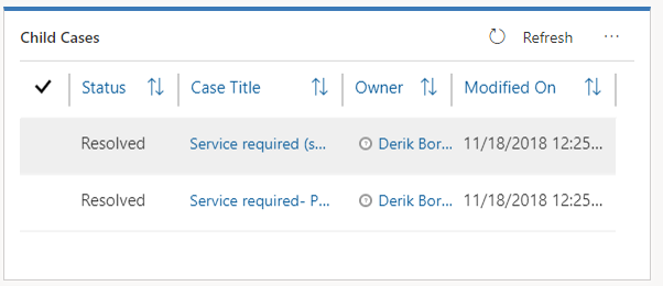 Screenshot of the Child cases tab with resolved cases.