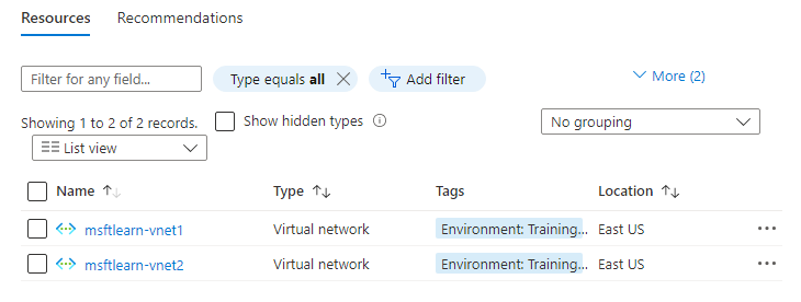 Screenshot of Azure portal resource list filtered on the training environment tag.