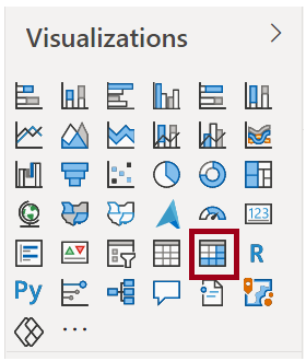 Screenshot of available visuals in the Visualizations pane.