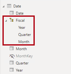 Screenshot of the Date hierarchy.