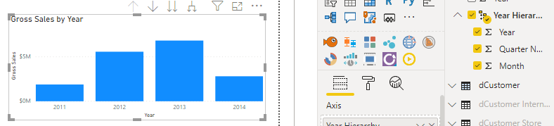Screenshot of the visualization selected and the Fields pane with Year hierarchy selected.