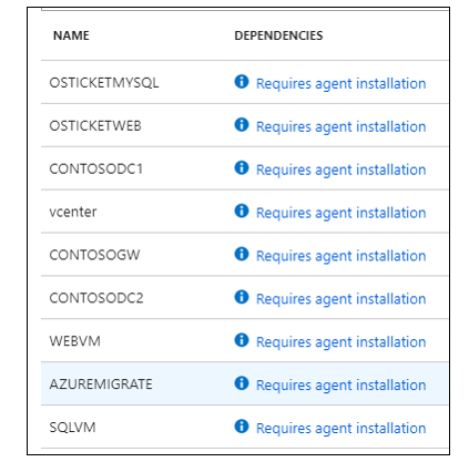 Screenshot of the Azure Migrate assessment showing missing agents.