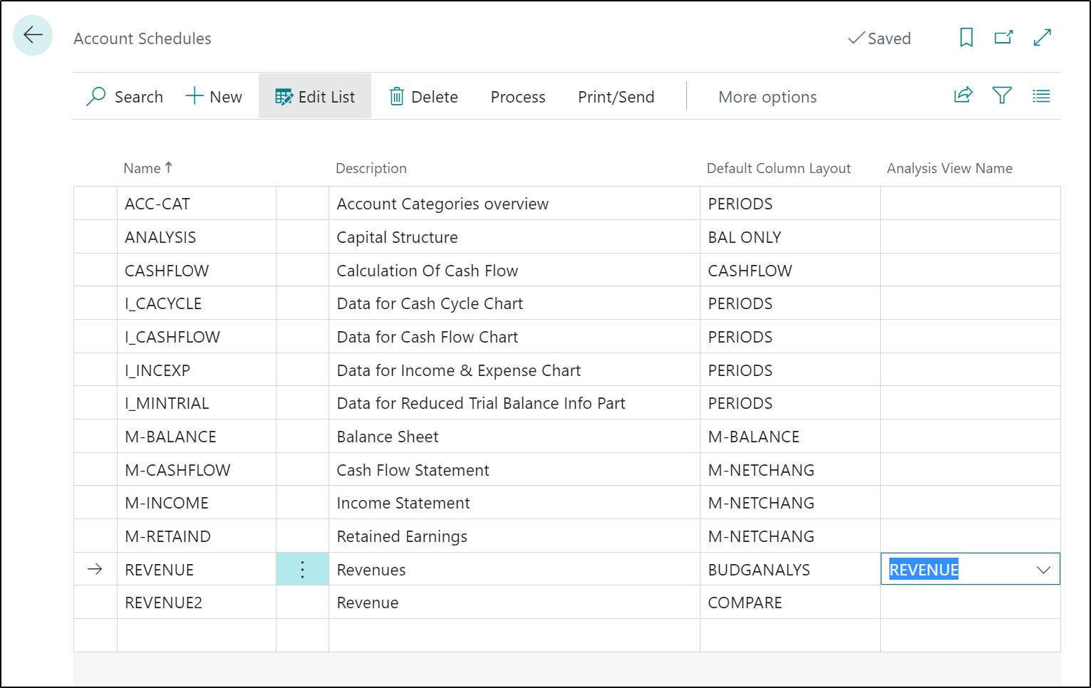 Screenshot of the Account schedules with analysis view name field.