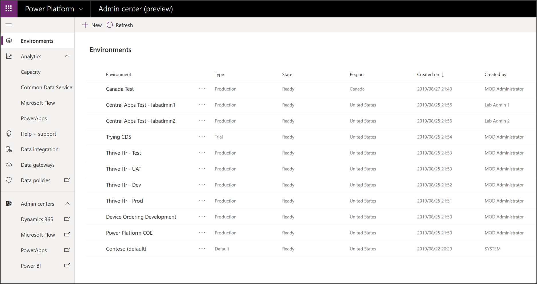 Screenshot of Microsoft Power Platform admin center.