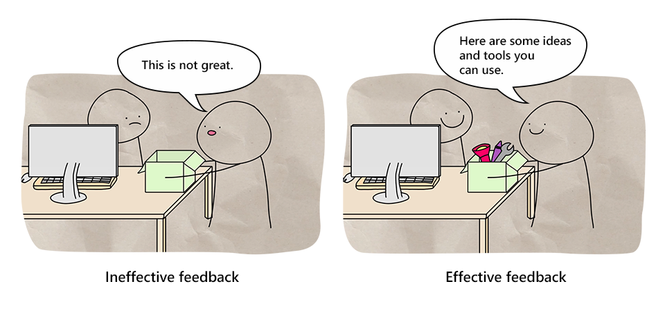 Two-panel drawing, each with a reviewer, recipient, and box. Empty box denotes ineffective feedback; box full of tools denotes effective feedback.