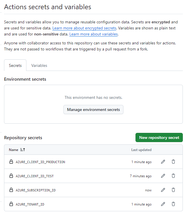 Screenshot of the GitHub interface showing the list of secrets, including both the test and production secrets.